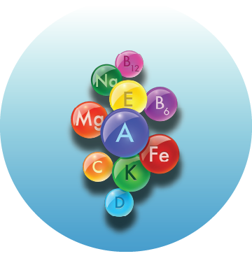 Vitamins Test / Packages